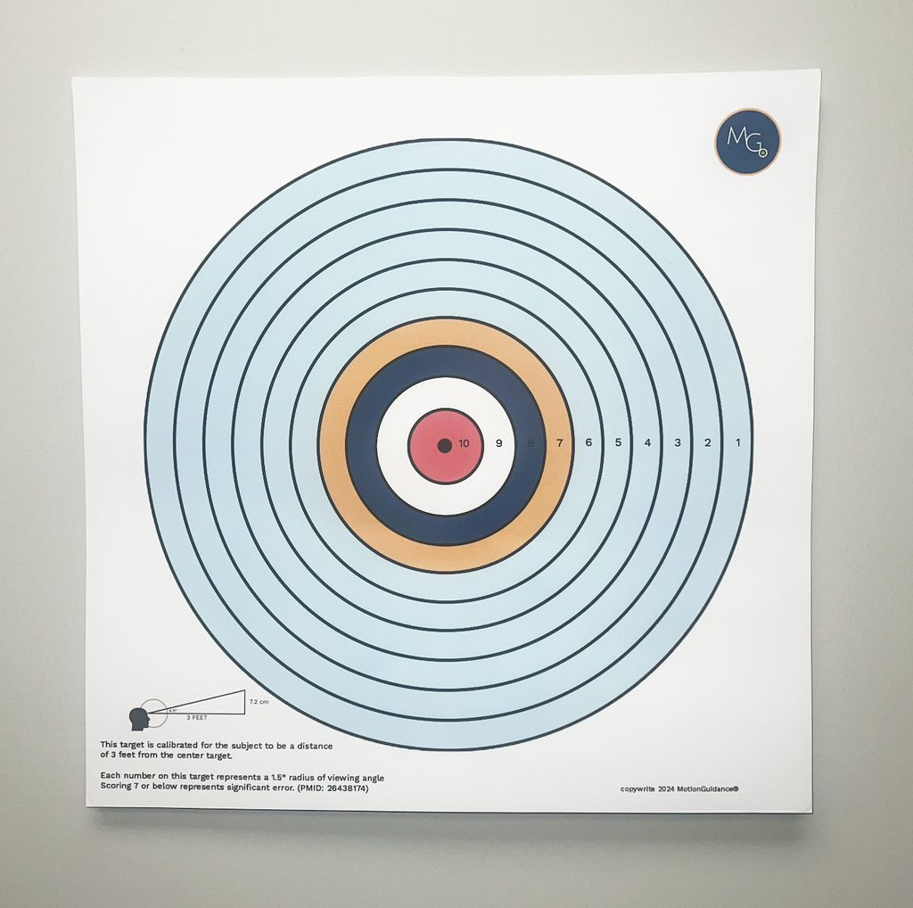 Joint Positional Error Clinic Poster: cervical proprioception rehab