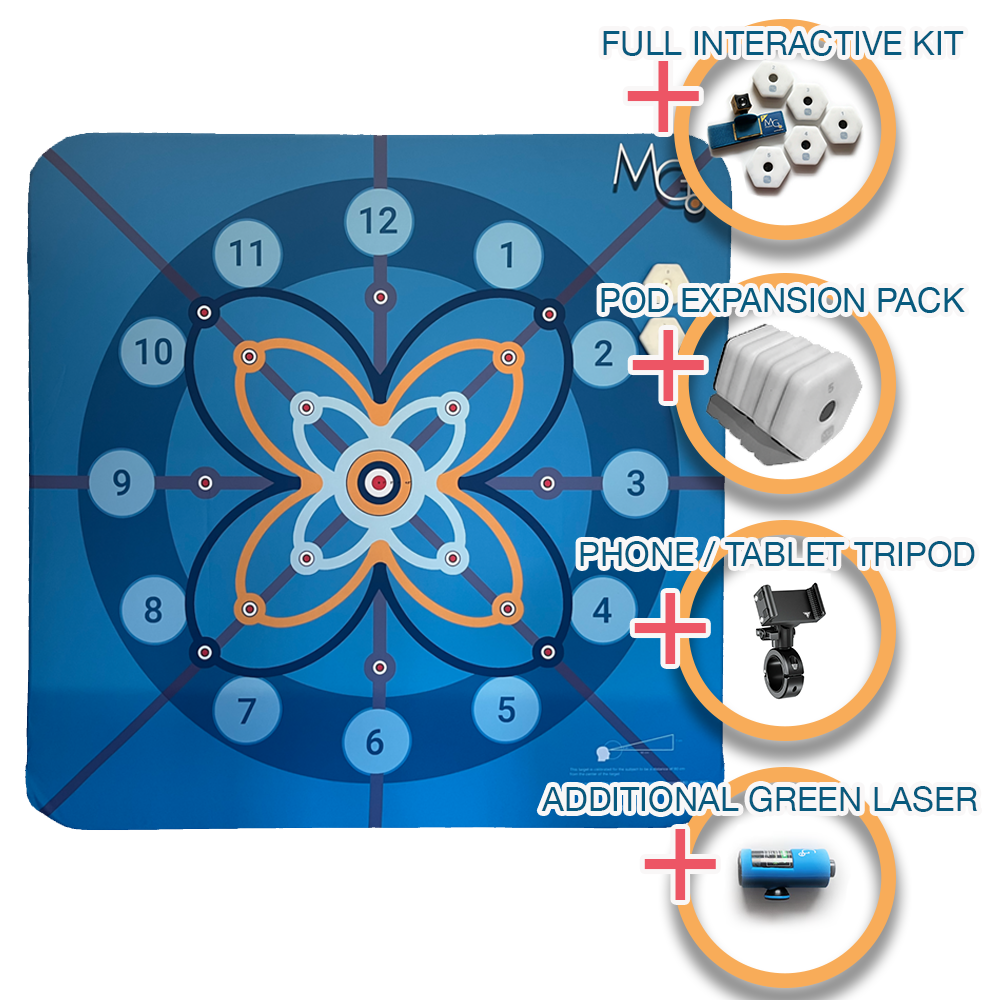 NEUROSTATION NS2 system for Rehab, Sports & Neuro Therapy